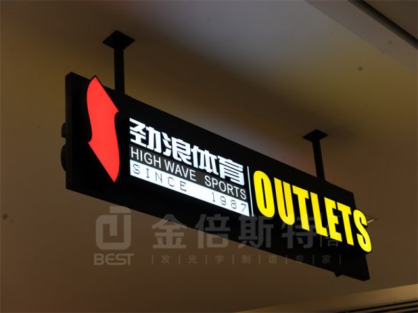 灯箱字
